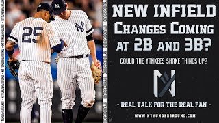 New Infield for Yankees  Changes Coming at 2B and 3B [upl. by Yderf]