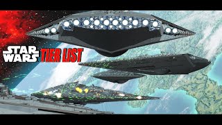 The Mandator 3 Super Star DestroyerTier ValueReasons about it amp Battle [upl. by Kcyred]