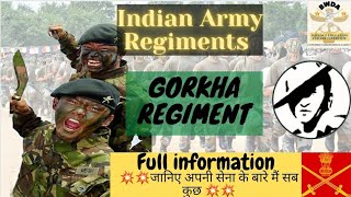 Gorkha RegimentHistory amp All gorkha regiments full InformationIndian Army Regiments [upl. by Aicirtan]