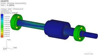 flexible shaft with unbalance on roller bearings [upl. by Anyer657]