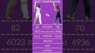 Dimuth Karunaratne vs Dinesh Chandimal Comparison [upl. by Odey]