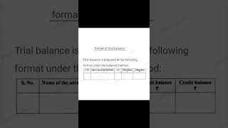 Class 11 Accountancy Chapter 5 Trial Balance Format of trial balance [upl. by Aleehs67]