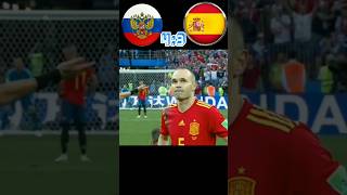 RUSSA 43 SPAIN\WORD CUP2018\RUSSA BESTeliteplayers footballsoccerrussia2018spain [upl. by Temp]