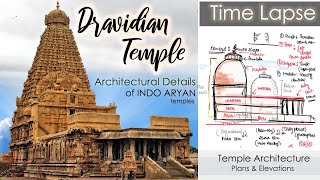 DravidianIndo Aryan Architecture I TEMPLES OF SOUTH I Time Lapse I Architecture Lecture Series [upl. by Chancelor]