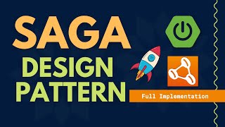 Implement SAGA Design Pattern using Spring Boot [upl. by Arrio]