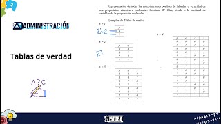 TABLA DE VERDAD LOGICA PROPOSICIONAL Y COPNECTORES [upl. by Lyon]