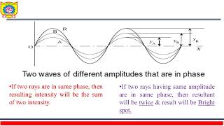 IMQCUnit304NPL Flatness Interferometers Part1 [upl. by Olegnaed]