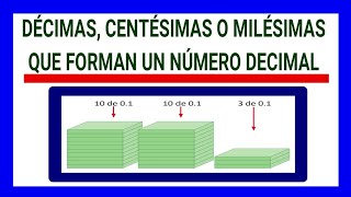 24 Décimas centésimas o milésimas que forman un número decimal [upl. by Aenyl]