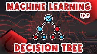 Decision Tree Learning Machine Learning in Python Spiegazione ed Esempio Alberi Decisionali [upl. by Ecirtnahs]