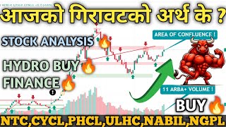 NEPSE Hits 2760  Technical amp Financial Analysis  Stock Trading amp Investment Guide  See BANKS [upl. by Nobel21]