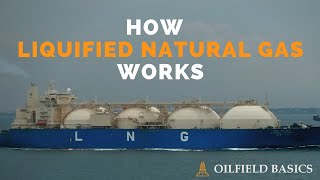 Liquified Natural Gas LNG Basics  Processing Liquefaction Storage amp Transportation [upl. by Narud41]