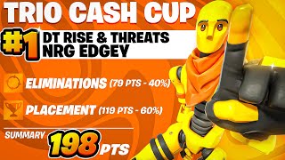 1ST PLACE TRIO CASH CUP 🏆 1800 w Edgey amp Threats  DT Rise [upl. by Llenil]