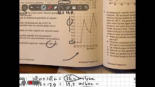 4 Havo  wiskunde A 62 Tabellen en grafieken gebruiken [upl. by Latimer367]