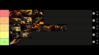 Twisted Metal Black Tier list for Easy Mode Speedrunning [upl. by Fannie]