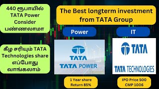 TatapowerTatatechnologiesStock Market AnalyzerTatasharesLongterminvestmentTatashareresulttamil [upl. by Olnton]