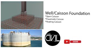 Wellcaisson foundation with detailHINDI [upl. by Hareema]