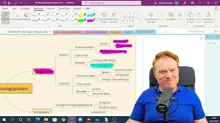 Aktive Rechnungsabgrenzungsposten  mit Paragraphenkette ✅ und MindMap 👍 Was ist wichtig [upl. by Elmer805]