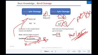 Bond cleavage and types of carbon species [upl. by Oap10]