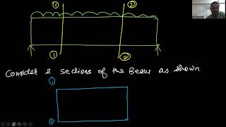 Introduction to Bending Stress Flexural Formula Derivation Lecture 1 SOM [upl. by Aelrac]