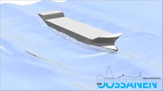 CFD simulation of vessel in side waves [upl. by Nialb]