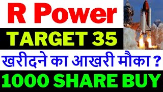 reliance power latest news  rpower share latest news  reliance power  r power today news [upl. by Marlowe]