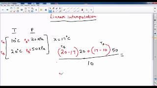 Linear InterpolationAn Easy Way [upl. by Nylsoj]