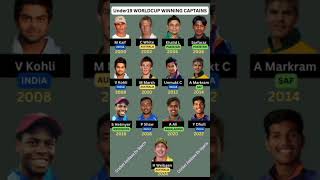 ICC Under 19 World Cup Winning Captain List 2000 2024 shorts cricketshorts iccunder19worldcup [upl. by Bobbye]