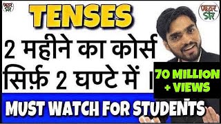 Learn Tenses in English Grammar with Examples  Present Tenses Past Tenses Future Tenses [upl. by Lynd]