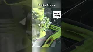 Coolant cooling system🚙 automobile youtube YouTube shorts viral video top mrmosinali 👍💯👌 [upl. by Anilok]