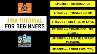 JIRA Tutorial A Step By Step Guide [upl. by Timothea]