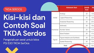 KISIKISI DAN CONTOH SOAL TKDA SERDOS Seri Belajar TKDA Sertifikasi Dosen Episode 1 [upl. by Lachus20]