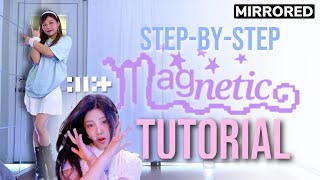 TUTORIAL ILLIT 아일릿 Magnetic’ Dance StepByStep Explained  MIRRORED [upl. by Aicilav]