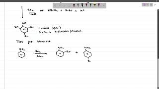 Alkyl and Aryl Halides  1  Chemistry  IIT JEE Mains amp Advanced  NEET [upl. by Cooley626]