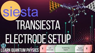 TRANSIESTA Tutorial for Beginners  Transport DFT [upl. by Sean]