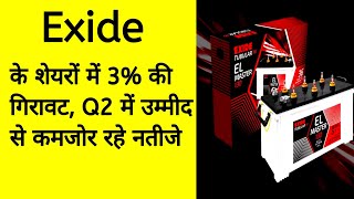 exide share💯exide share latest news💫 exide share news exide share analysis [upl. by Jerrold]