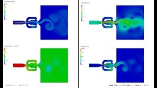 BiFluidic Oscillator Simulation 1 Single Phase ∇ OpenFOAM® [upl. by Esther]