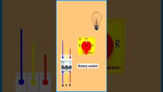 3 Phase rotary switch connection shortvideo youtubeshorts shortsfeed shorts short iti viral [upl. by Renrut]