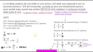 problemi con frazioni 3 [upl. by Decker]