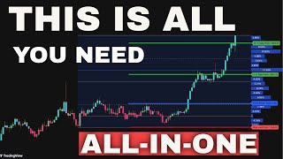 Best AllInOne Indicator On TradingView Strong Buy Sell Signals Will SHOCK In Trading World [upl. by Bueschel823]