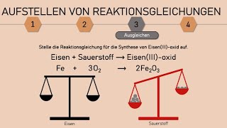 Aufstellen und Ausgleichen von Reaktionsgleichungen Fe  O2 reagieren zu Fe2O3 [upl. by Charmane]