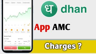 Dhan App AMC Charges [upl. by Annairol]