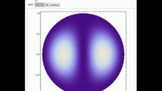 Particle in an Infinite Circular Well [upl. by Fennell]