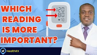 SystolicDiastolic Pressure Pulse Pressure Mean Arterial Pressure amp Transmission of Pressure Pulse [upl. by Fahy]