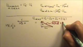 AP Physics 1 Kinematics 23 Relative Velocity [upl. by Amis182]