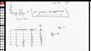 ENGINEERING HYDROLOGY  HYDROGRAPH ANALYSIS 3Determine the Unit Hydrograph Hyetograph Φindex [upl. by Aicenek581]