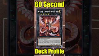 60 Second Cyber Dragon Deck Profile  October 2024 shorts yugioh [upl. by Brenna]