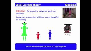 3 Social Learning Theory  Modeling [upl. by Odelle129]