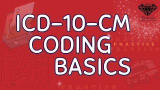 Basic ICD 10 CM Coding Steps [upl. by Anaibaf]