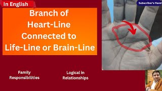 Branch of HeartLine Connected to LifeLine or HeadLine Brain Line in Palm Reading [upl. by Ainoyek]