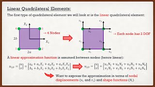 Finite Element Method  Theory  Quadrilateral Rectangular Elements [upl. by Erdrich305]